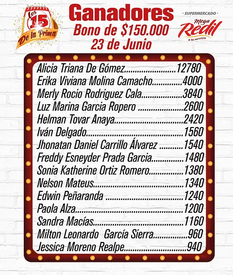 Ganadores Los 15 de la Prima 2022