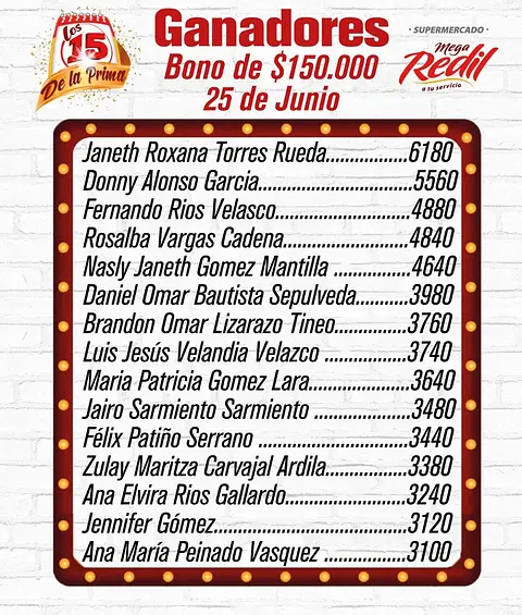 Ganadores Los 15 de la Prima 2022