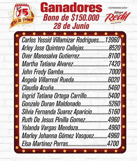 Ganadores Los 15 de la Prima 2022