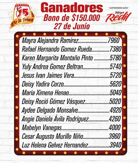 Ganadores Los 15 de la Prima 2022